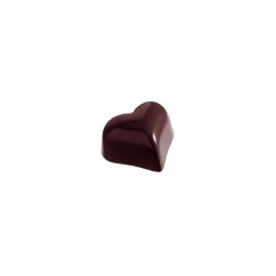 Forma na pralinky, PC